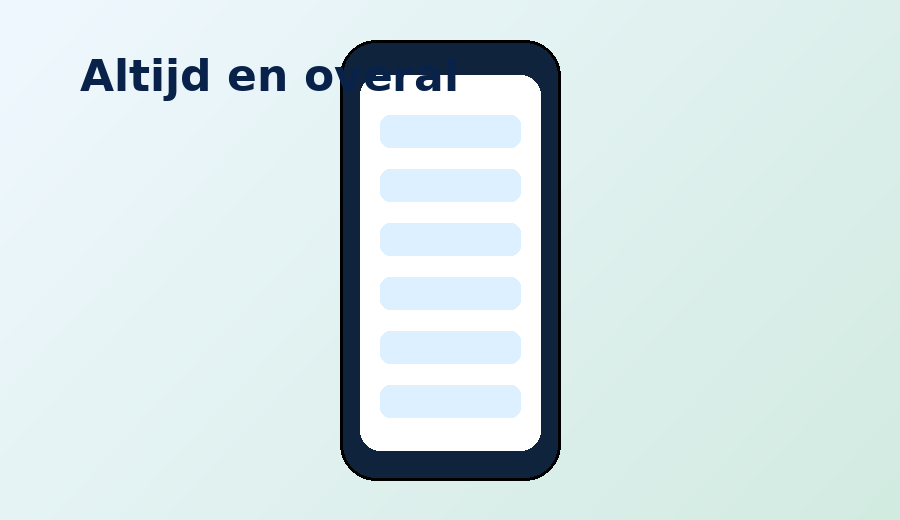 Mobiel
